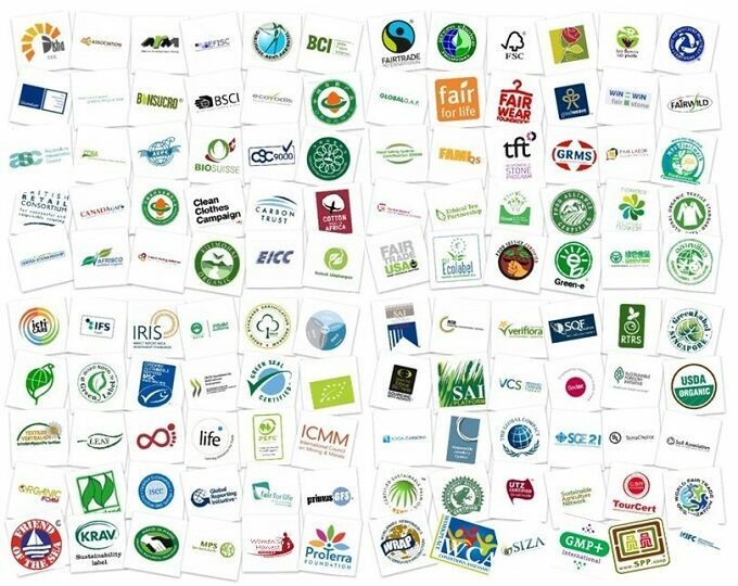 standards map ITC intrnational trade center